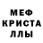 Метадон methadone Melana fox